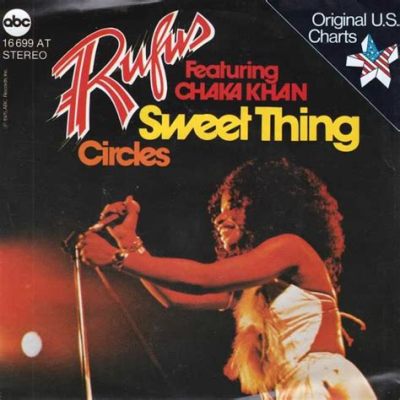 Sweet Thing by Rufus featuring Chaka Khan evokes nostalgic soulfulness through its rich harmonies and infectious groove.